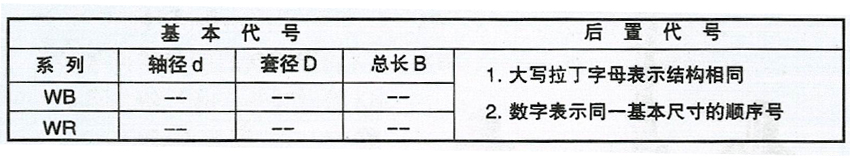 特殊定製水泵軸承